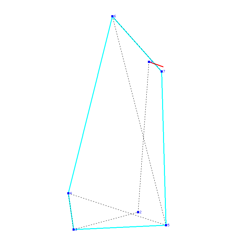 Flugauswertung